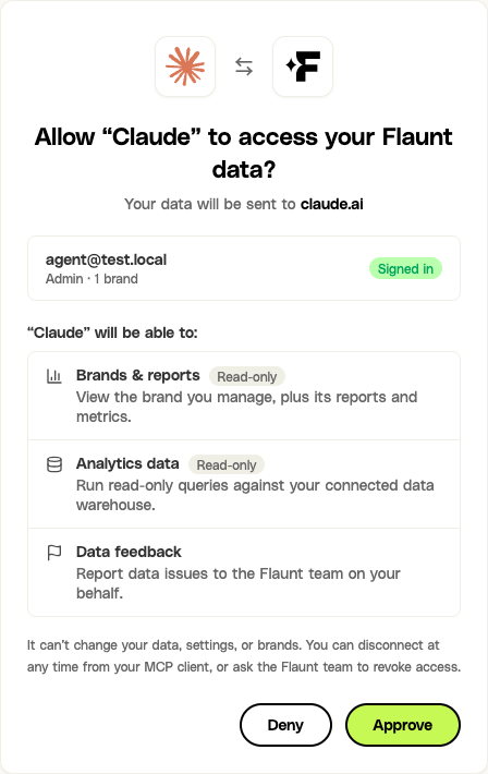 The Flaunt authorization screen shown when connecting an AI assistant